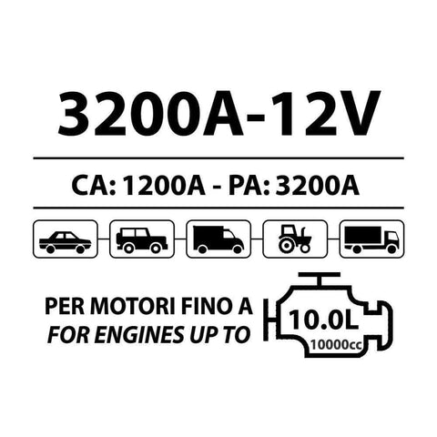 HYBRID 3200A-12V  Professioneller Starter für Autos/Vans
