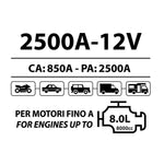 BC Jumpstarter Traditional 2500A-12V Professionale per Auto/Furgoni/Trattori Benzina, Diesel, Ibrido fino a 8000CC - BC Battery Controller